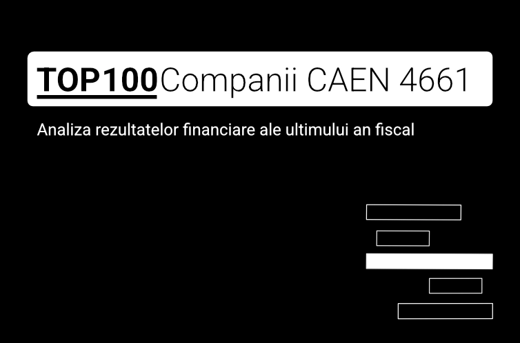 O imagine care conține textul "TOP 100 Companii CAEN 4661. Analiza rezultatelor financiare ale ultimului an fiscal"