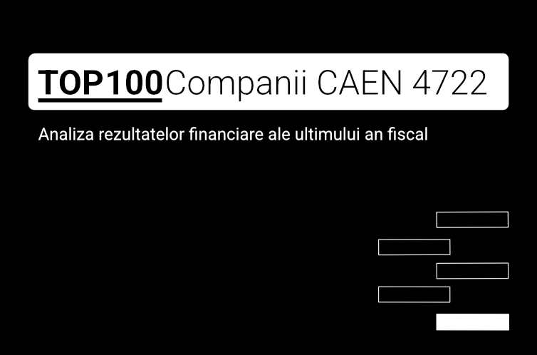 O imagine care conține textul "TOP 100 Companii CAEN 4722. Analiza rezultatelor financiare ale ultimului an fiscal"